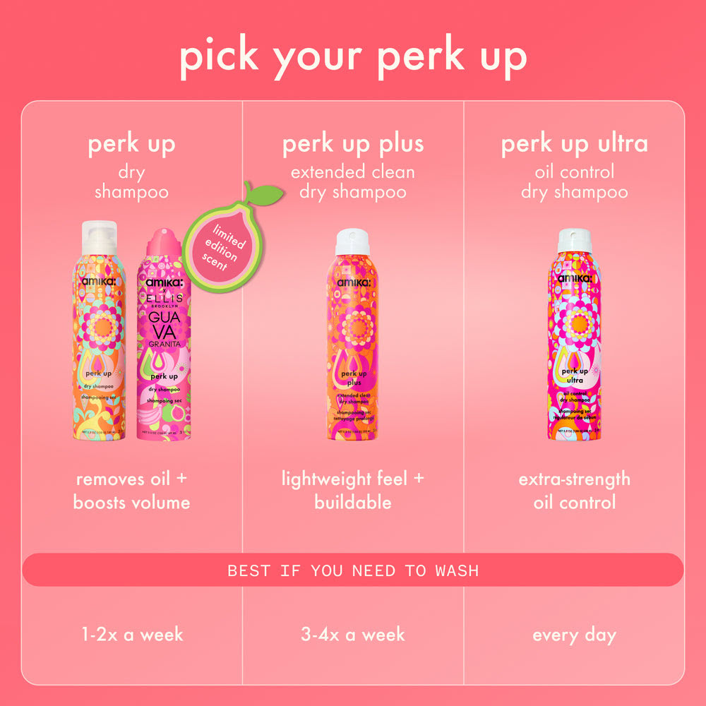 Guava Scented Dry Shampoo