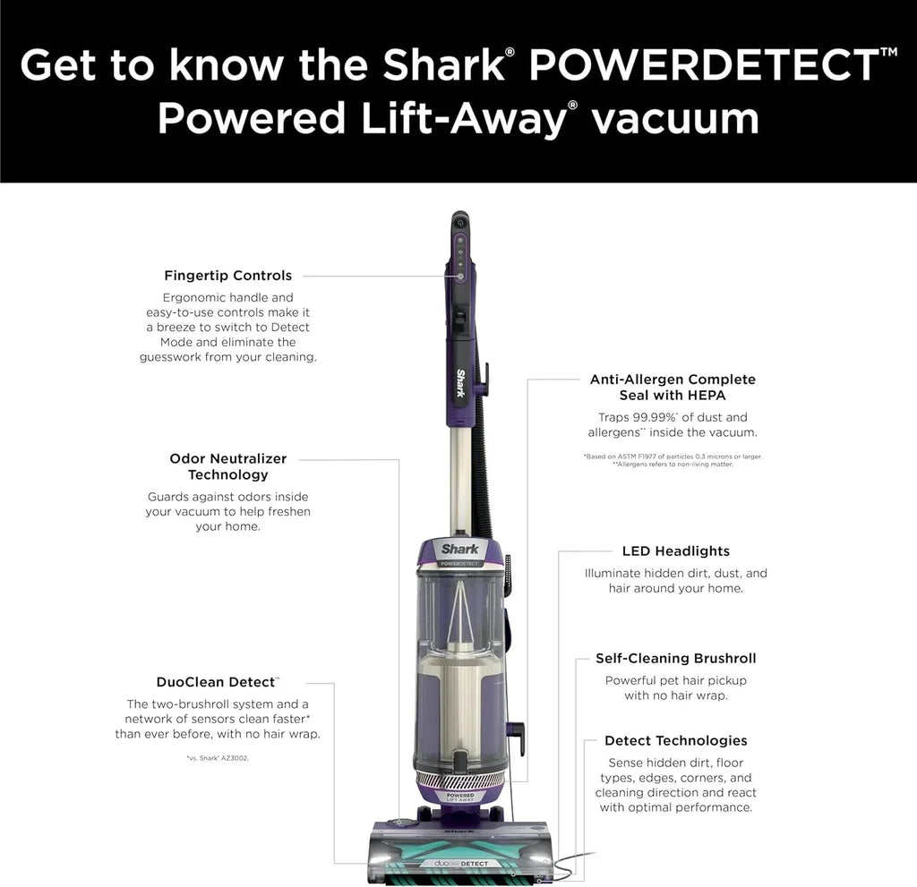 Shark Powerdetect Upright Vacuum Cleaner With HEPA Filter - AZ4002 (Certified Refurbished)