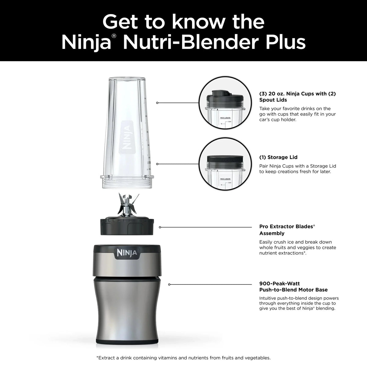 Ninja Nutri-Blender Plus 900-Peak-Watt With 3 20 oz. To-Go Cups