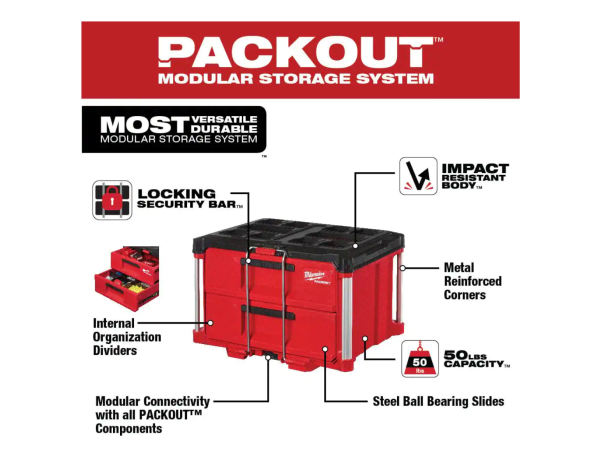 Milwaukee PACKOUT 22 in. 3-Drawer And 2-Drawer Tool Box - 48-22-8443-8442