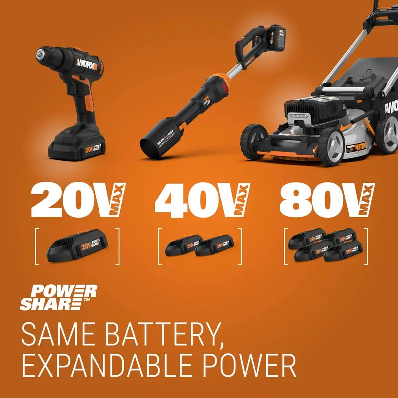 WORX 20V Cordless Trimmer & Edger, 12in Cutting Diameter, 2 Batteries - WG163