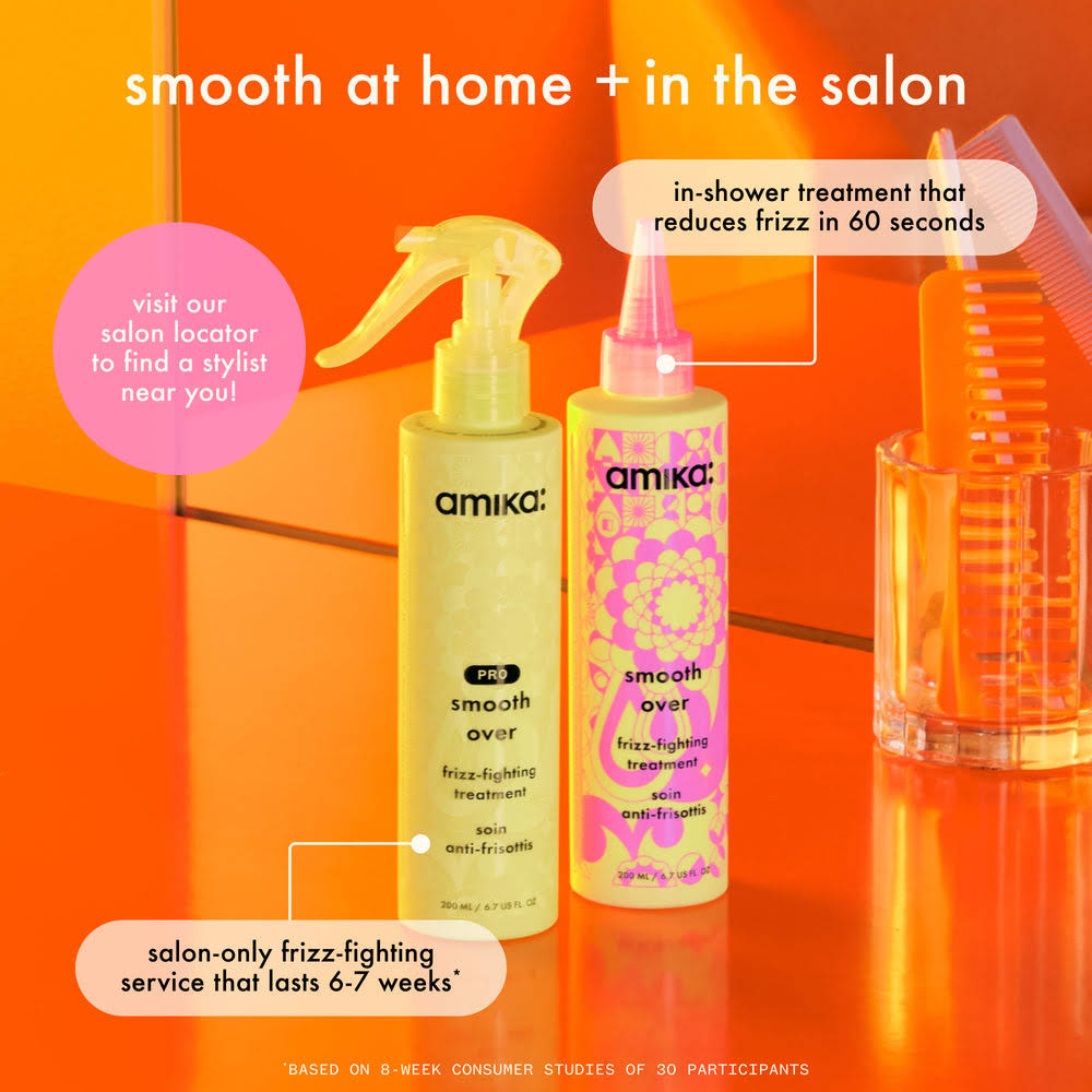 60-Second Anti-Frizz Hair Treatment Mask