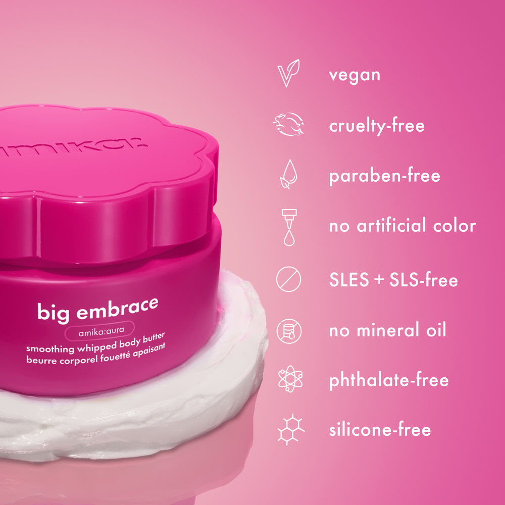 Body Care And Fragrance Trial Set