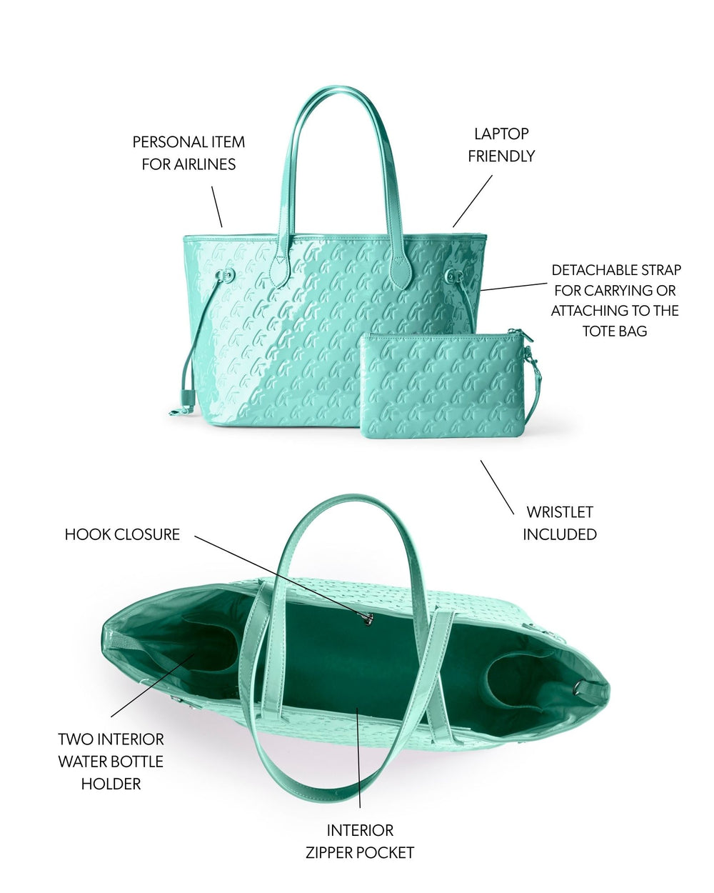 Vegan Leather Laptop Tote With Wristlet - Teal